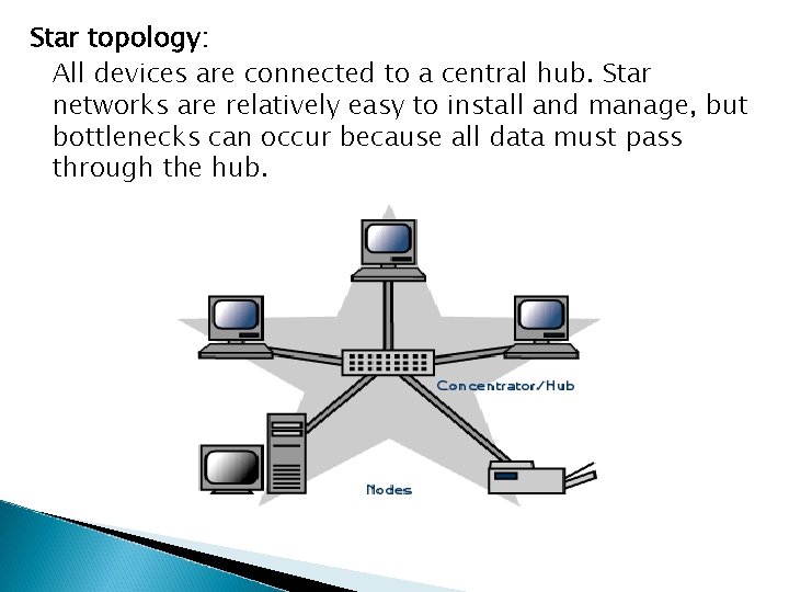 Star topology: All devices are connected to a central hub. Star networks are relatively