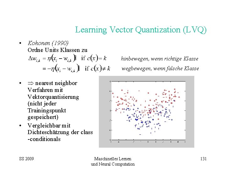 Learning Vector Quantization (LVQ) • Kohonen (1990) Ordne Units Klassen zu hinbewegen, wenn richtige