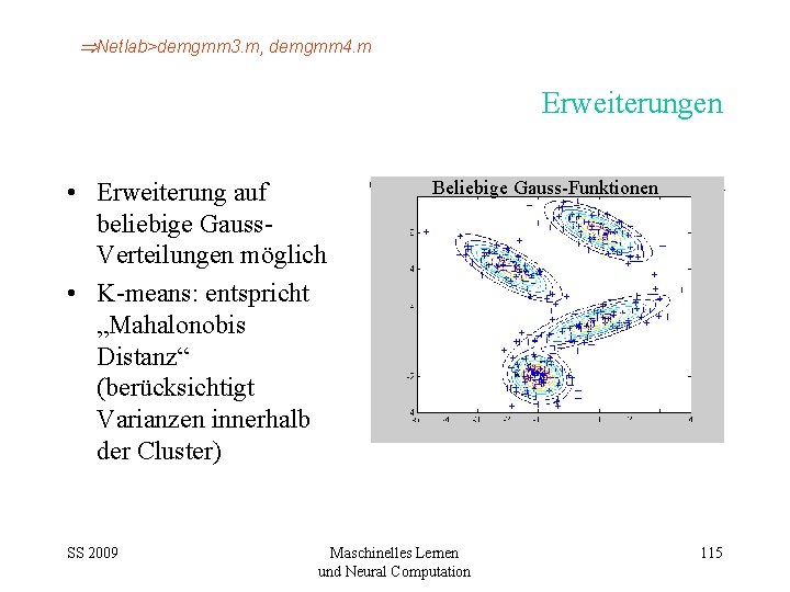  Netlab>demgmm 3. m, demgmm 4. m Erweiterungen • Erweiterung auf beliebige Gauss. Verteilungen