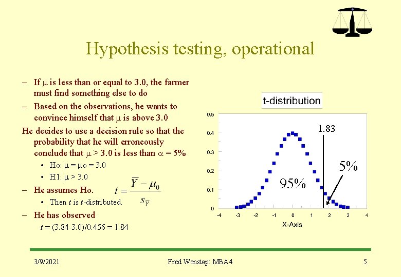 Hypothesis testing, operational – If m is less than or equal to 3. 0,