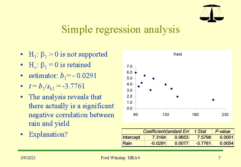 Simple regression analysis H 1: b 1 > 0 is not supported Ho: b