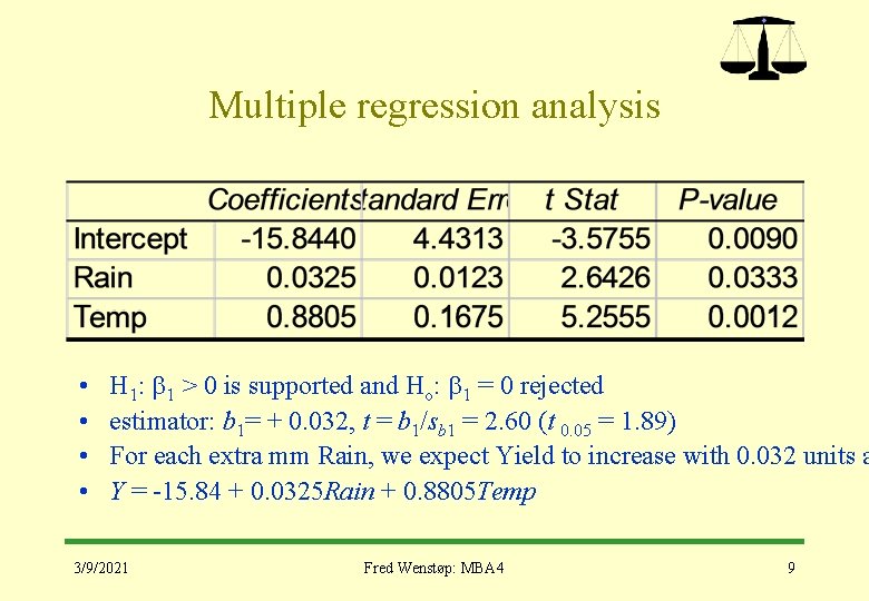 Multiple regression analysis • • H 1: b 1 > 0 is supported and