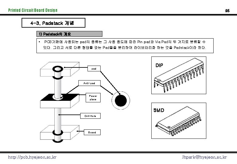 Printed Circuit Board Design 95 4 -3. Padstack 개념 1) Padstack의 개요 • PCB기판에