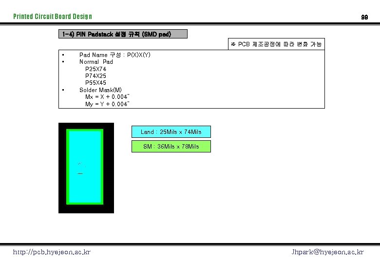 Printed Circuit Board Design 99 1 -4) PIN Padstack 설정 규칙 (SMD pad) ※