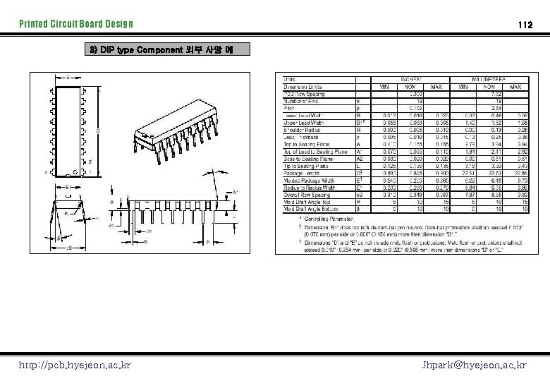 Printed Circuit Board Design 112 3) DIP type Component 외부 사양 예 http: //pcb.