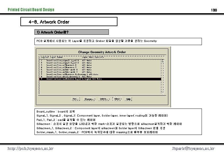 Printed Circuit Board Design 130 4 -8. Artwork Order 1) Artwork Order란? PCB 설계에서