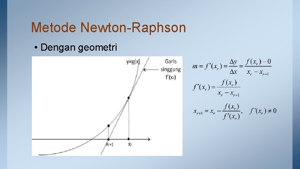 Metode Newton-Raphson • Dengan geometri 