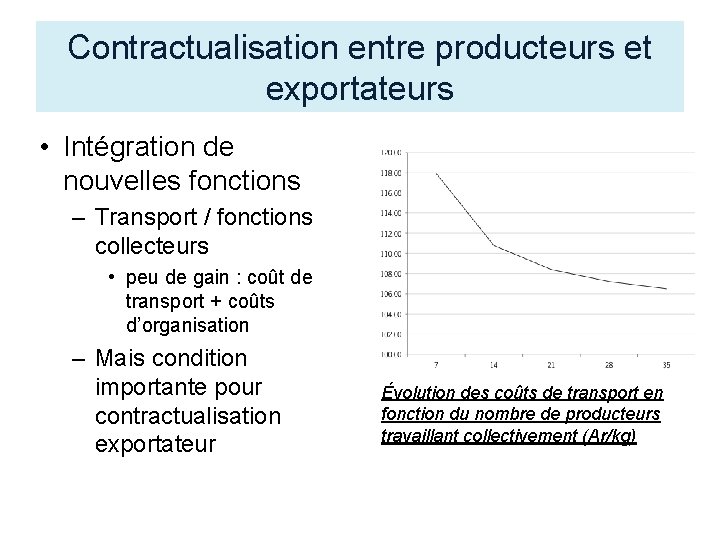 Contractualisation entre producteurs et exportateurs • Intégration de nouvelles fonctions – Transport / fonctions