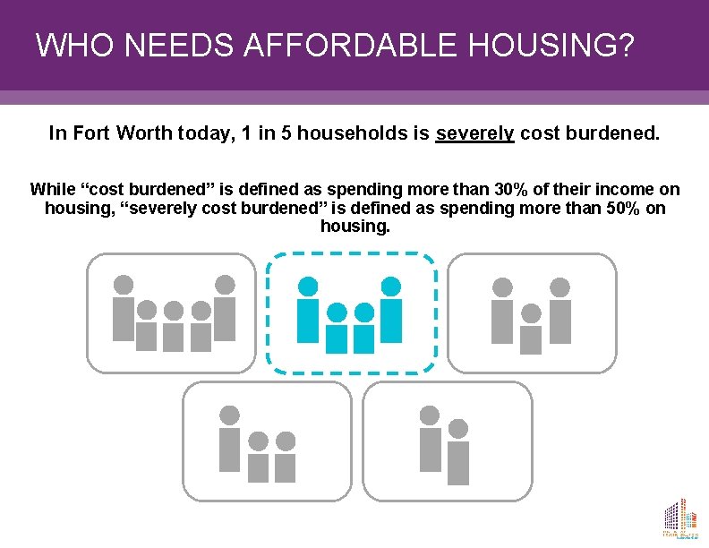 WHO NEEDS AFFORDABLE HOUSING? In Fort Worth today, 1 in 5 households is severely