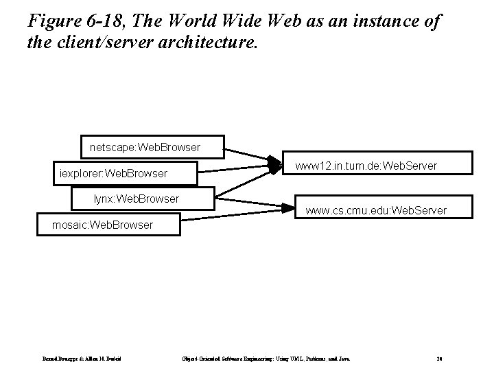 Figure 6 -18, The World Wide Web as an instance of the client/server architecture.