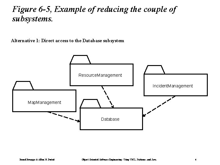 Figure 6 -5, Example of reducing the couple of subsystems. Alternative 1: Direct access