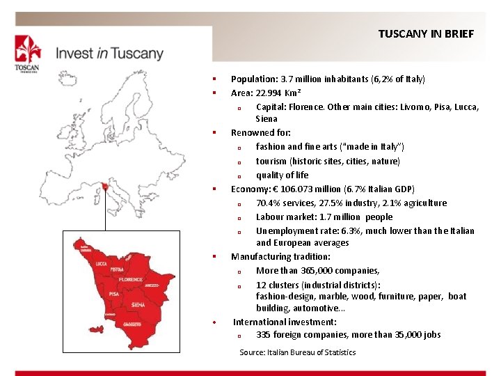 TUSCANY IN BRIEF § § § • Population: 3. 7 million inhabitants (6, 2%