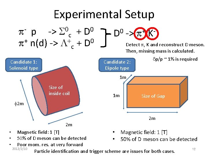 Experimental Setup p- p -> S 0 c + D 0 p+ n(d) ->