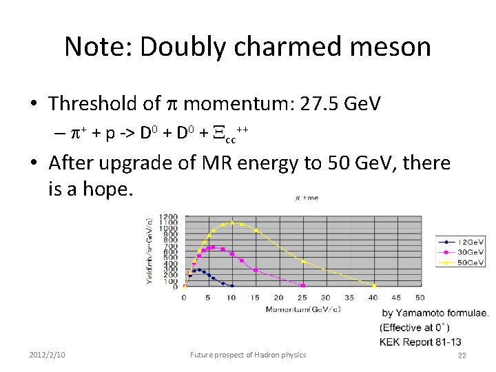 Note: Doubly charmed meson • Threshold of p momentum: 27. 5 Ge. V –