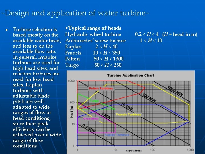 ~Design and application of water turbine~ n Turbine selection is based mostly on the