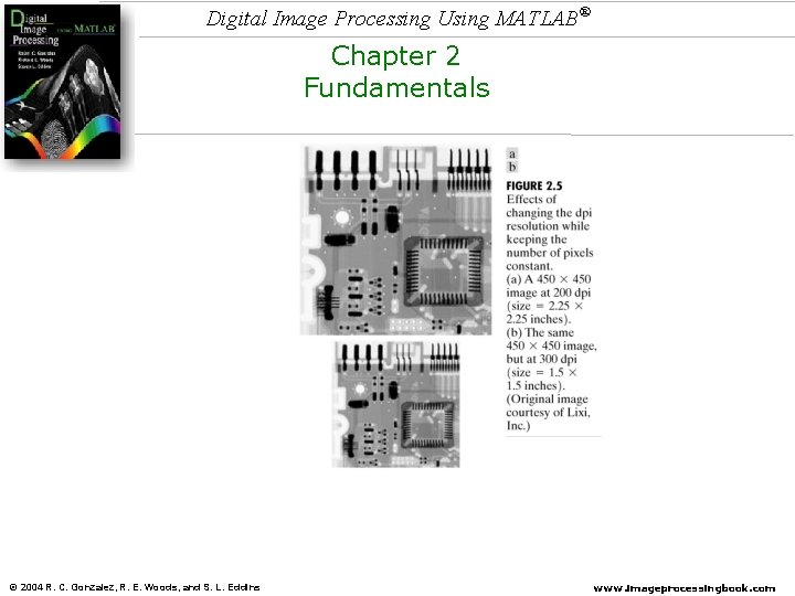 Digital Image Processing Using MATLAB® Chapter 2 Fundamentals © 2004 R. C. Gonzalez, R. Digital Image Processing Using MATLAB® Chapter 2 Fundamentals © 2004 R. C. Gonzalez, R.