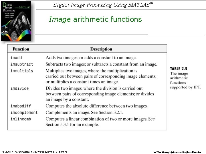 Digital Image Processing Using MATLAB® Image arithmetic functions © 2004 R. C. Gonzalez, R.