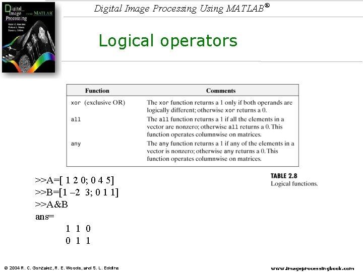 Digital Image Processing Using MATLAB® Logical operators >>A=[ 1 2 0; 0 4 5]