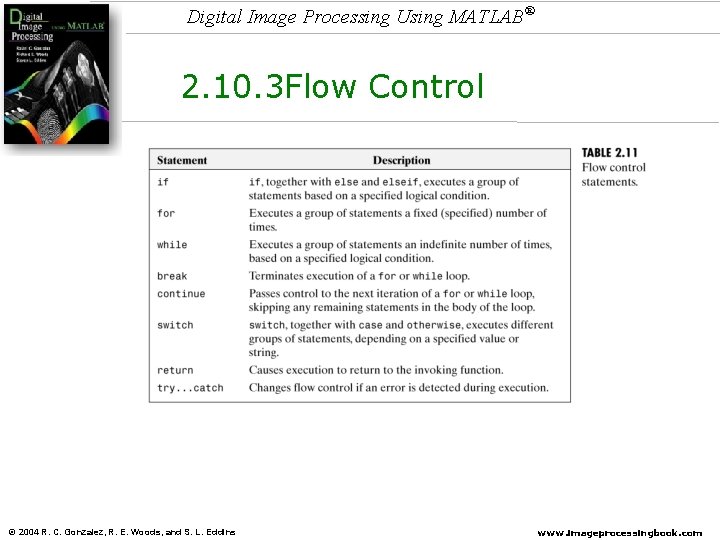 Digital Image Processing Using MATLAB® 2. 10. 3 Flow Control © 2004 R. C.