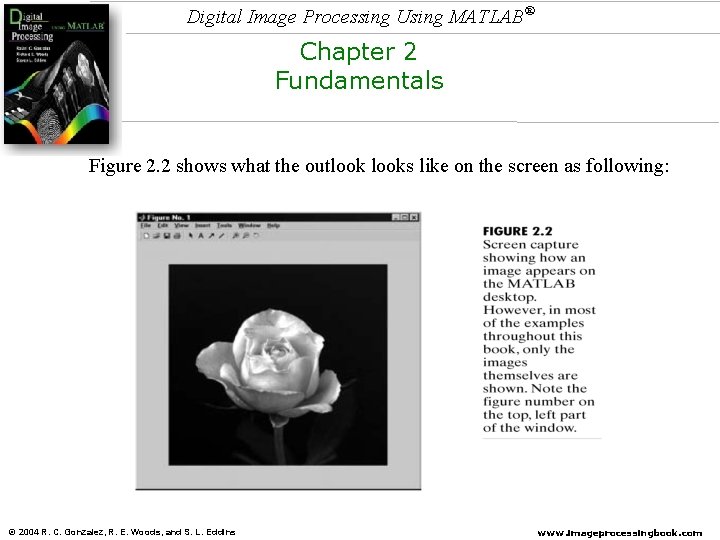 Digital Image Processing Using MATLAB® Chapter 2 Fundamentals Figure 2. 2 shows what the