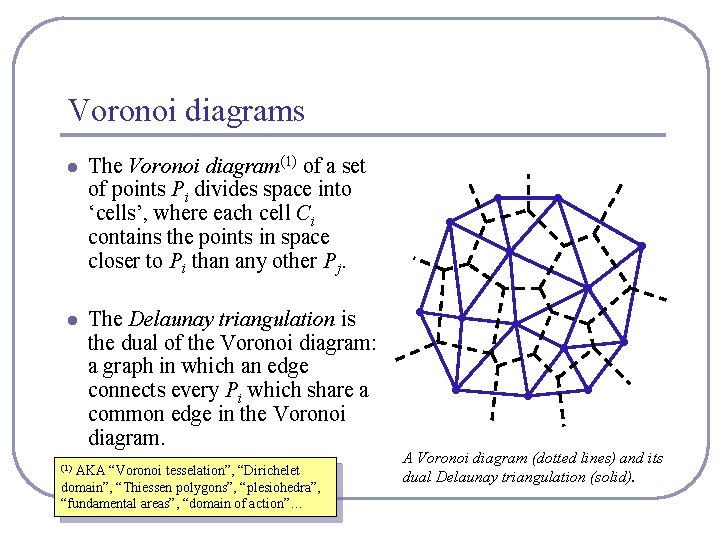 Voronoi diagrams l The Voronoi diagram(1) of a set of points Pi divides space