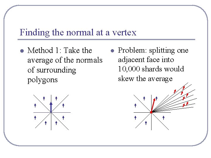 Finding the normal at a vertex l Method 1: Take the average of the