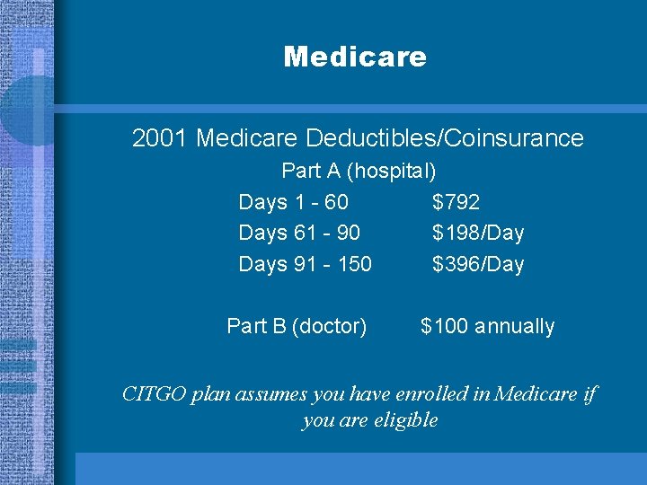 Medicare 2001 Medicare Deductibles/Coinsurance Part A (hospital) Days 1 - 60 $792 Days 61