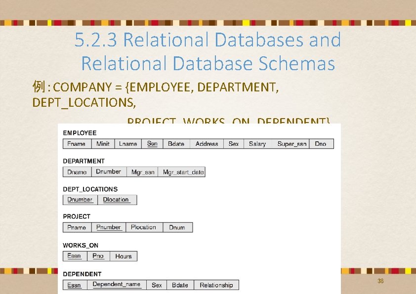 5. 2. 3 Relational Databases and Relational Database Schemas 例:COMPANY = {EMPLOYEE, DEPARTMENT, DEPT_LOCATIONS, 5. 2. 3 Relational Databases and Relational Database Schemas 例:COMPANY = {EMPLOYEE, DEPARTMENT, DEPT_LOCATIONS,