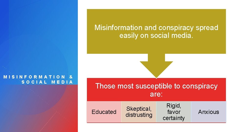 Misinformation and conspiracy spread easily on social media. MISINFORMATION & SOCIAL MEDIA Those most