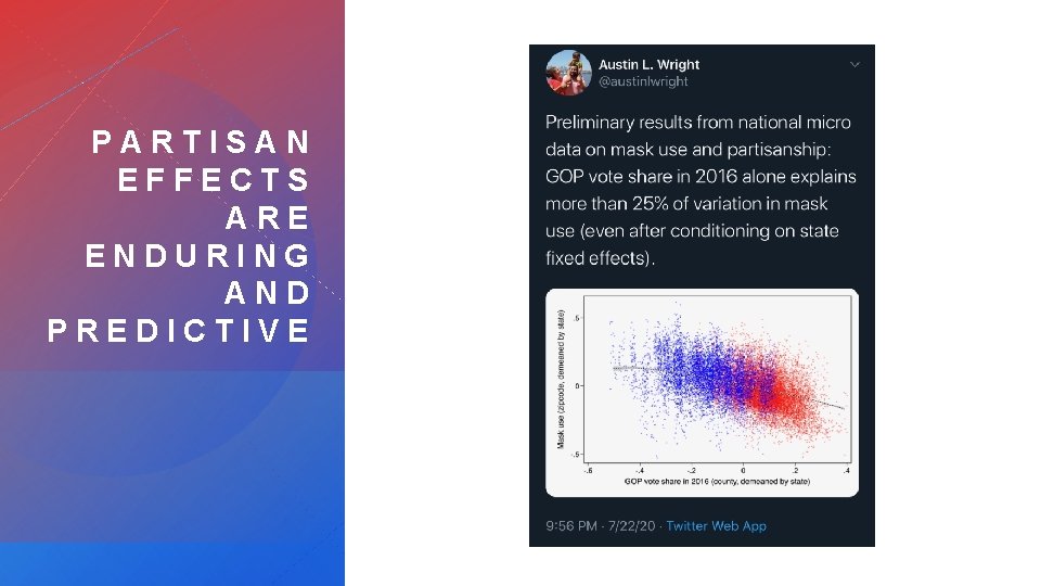 PARTISAN EFFECTS ARE ENDURING AND PREDICTIVE 