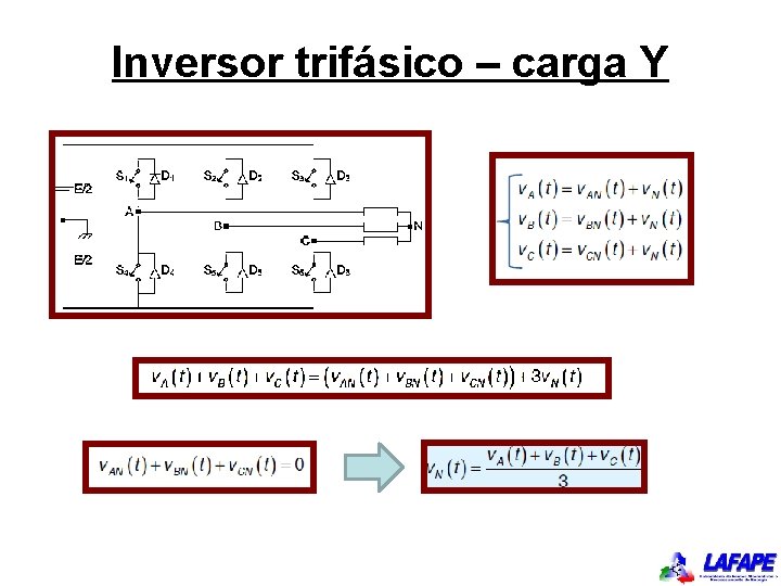 Inversor trifásico – carga Y 