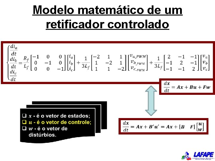 Modelo matemático de um retificador controlado 