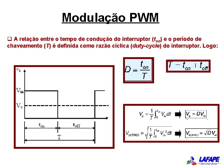 Modulação PWM q A relação entre o tempo de condução do interruptor (ton) e