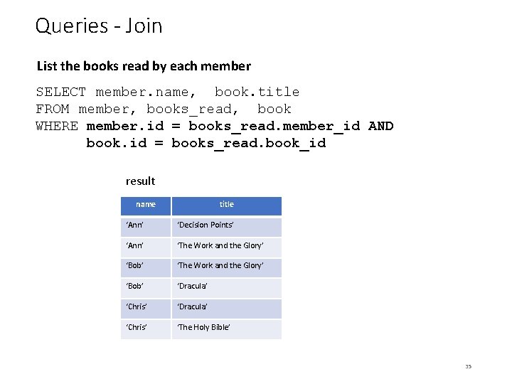 Queries - Join List the books read by each member SELECT member. name, book.