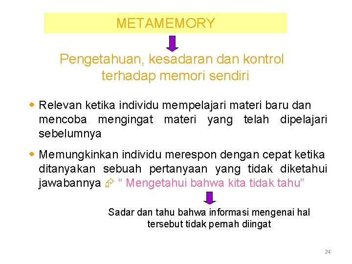 METAMEMORY Pengetahuan, kesadaran dan kontrol terhadap memori sendiri Relevan ketika individu mempelajari materi baru
