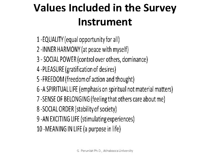 Values Included in the Survey Instrument G. Peruniak Ph. D. , Athabasca University 