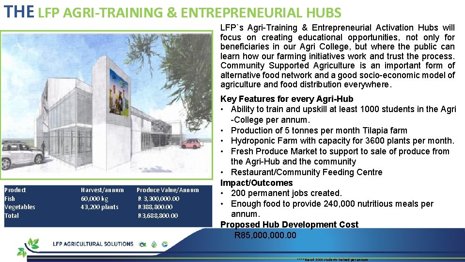 THE LFP AGRI-TRAINING & ENTREPRENEURIAL HUBS LFP`s Agri-Training & Entrepreneurial Activation Hubs will focus