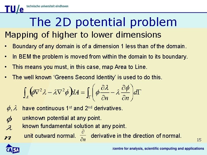 The 2 D potential problem Mapping of higher to lower dimensions • Boundary of