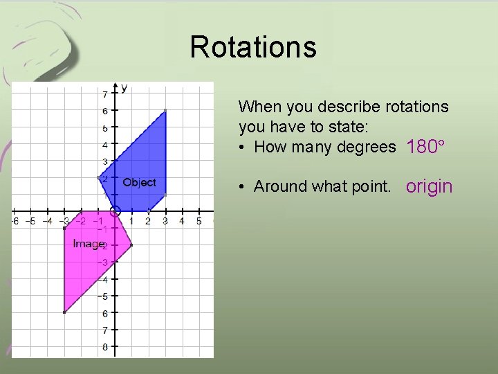 Rotations When you describe rotations you have to state: • How many degrees 180°