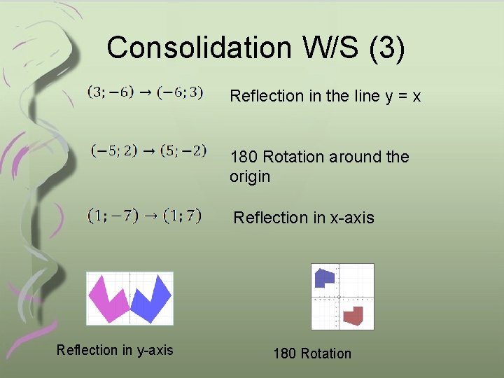 Consolidation W/S (3) Reflection in the line y = x 180 Rotation around the