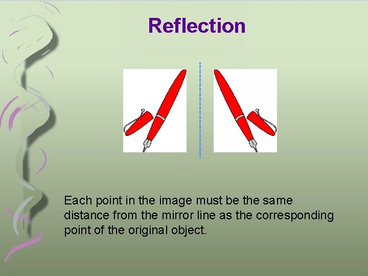 Reflection Each point in the image must be the same distance from the mirror