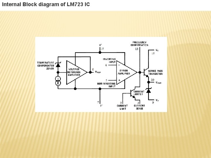 Internal Block diagram of LM 723 IC 