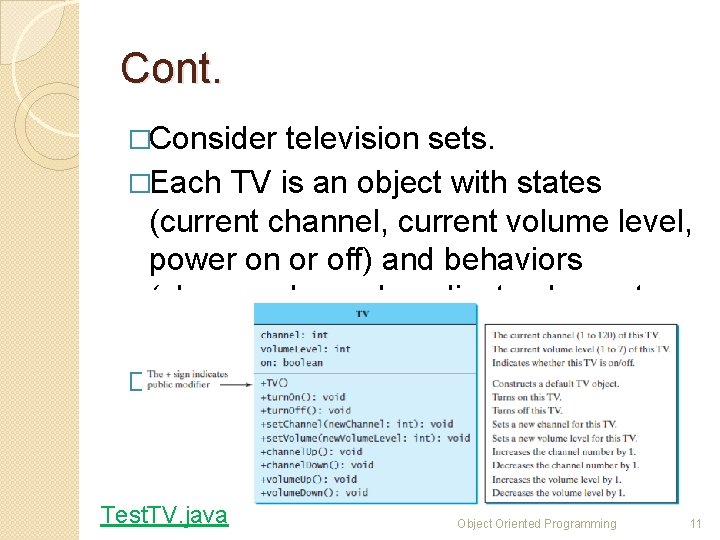 Cont. �Consider television sets. �Each TV is an object with states (current channel, current Cont. �Consider television sets. �Each TV is an object with states (current channel, current