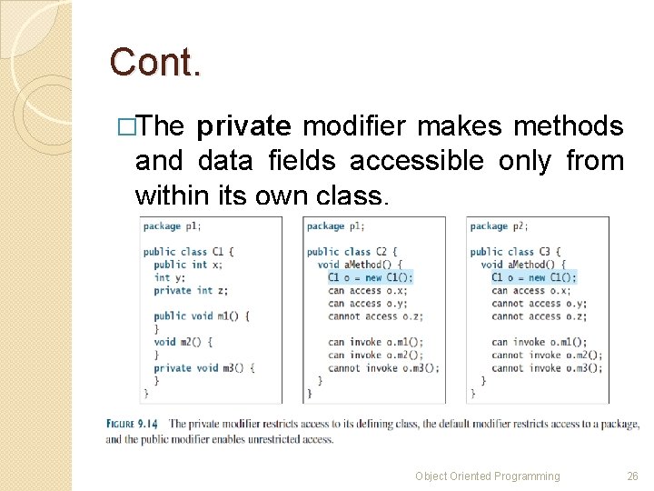 Cont. �The private modifier makes methods and data fields accessible only from within its Cont. �The private modifier makes methods and data fields accessible only from within its