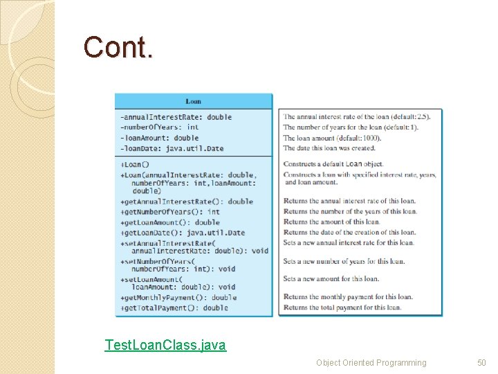 Cont. Test. Loan. Class. java Object Oriented Programming 50 Cont. Test. Loan. Class. java Object Oriented Programming 50