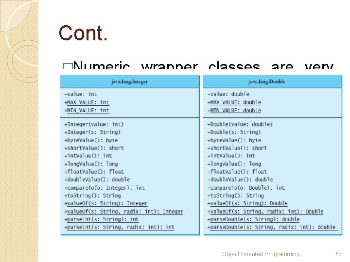 Cont. �Numeric wrapper classes are very similar to each other. �Each contains the methods Cont. �Numeric wrapper classes are very similar to each other. �Each contains the methods