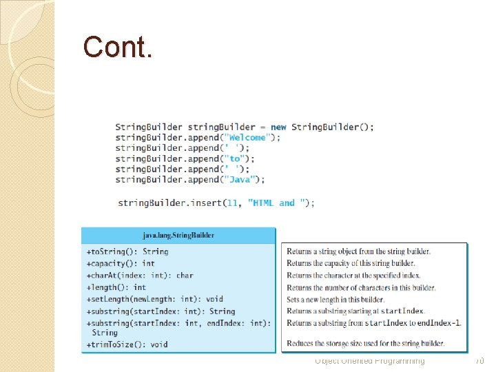 Cont. Object Oriented Programming 70 Cont. Object Oriented Programming 70