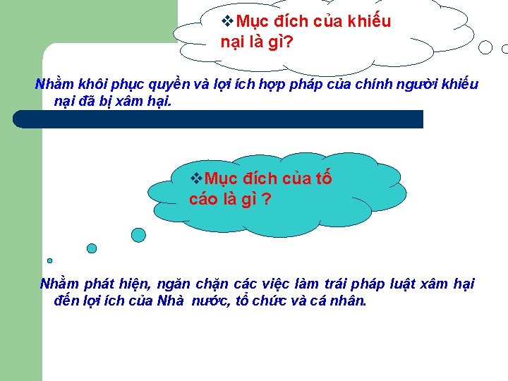 v. Mục đích của khiếu nại là gì? Nhằm khôi phục quyền và lợi