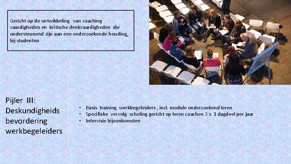 Gericht op de ontwikkeling van coaching vaardigheden en kritische denkvaardigheden die ondersteunend zijn aan
