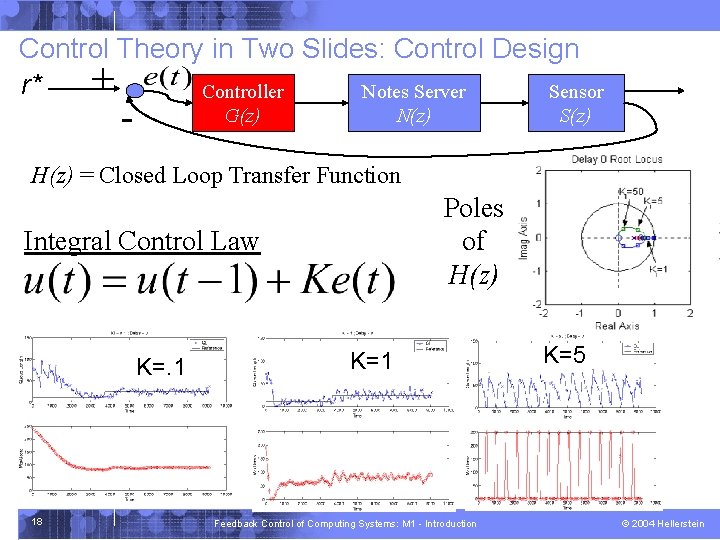 Control Theory in Two Slides: Control Design + r* Controller Notes Server Sensor -